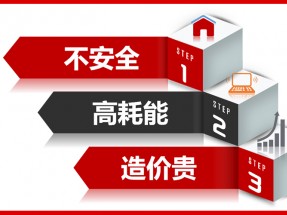解决传统装饰弊端